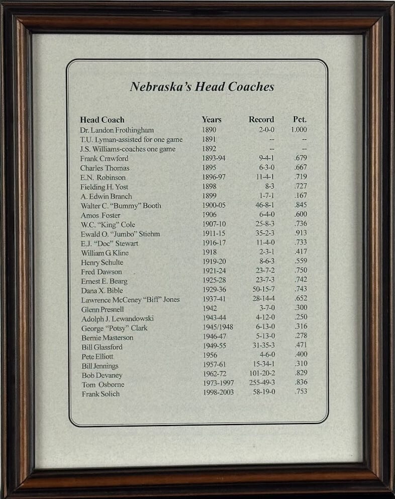 A framed printed roster titled Nebraska’s Head Coaches listing each coach from Dr. Landon Frothingham in 1890 to Frank Solich in 1998-2003, with years, record and winning percentage.